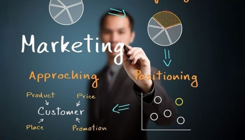 Tuyển dụng 33win nhân viên Marketing 